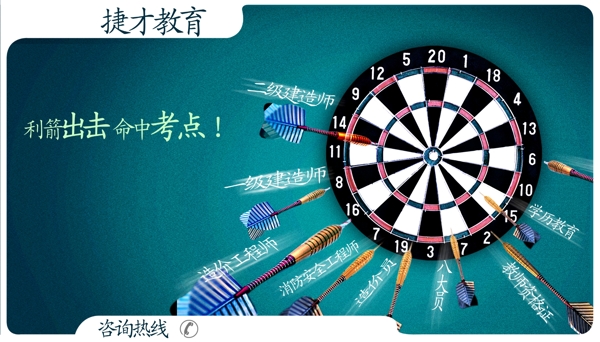 教育培訓(xùn)海報圖片