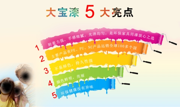 油漆分類介紹圖