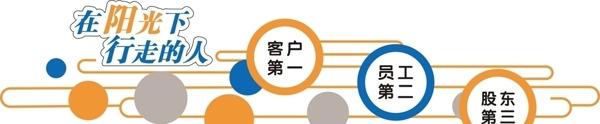 企業(yè)文化墻