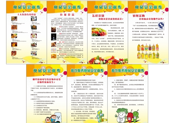 食品安全展板圖片