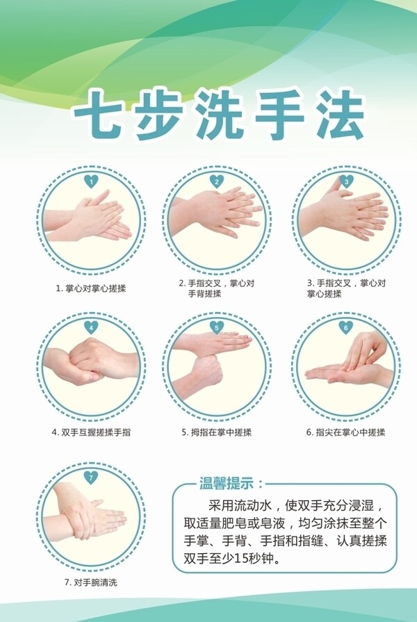 七步洗手疫情洗手學(xué)校