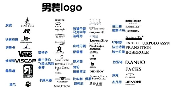 男裝LOGO圖片