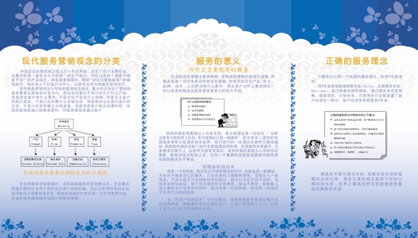 服務(wù)展板圖片