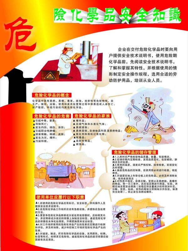 危險(xiǎn)化學(xué)品知識(shí)圖片