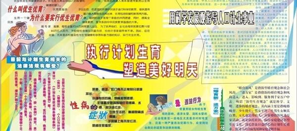 計(jì)劃生育展板圖片