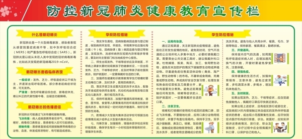 防控新冠肺炎健康教育宣傳欄