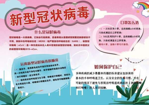 新型冠狀病毒