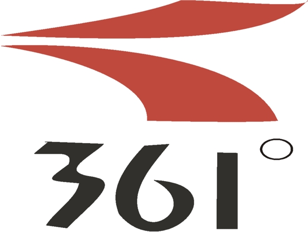 矢量360度標(biāo)志