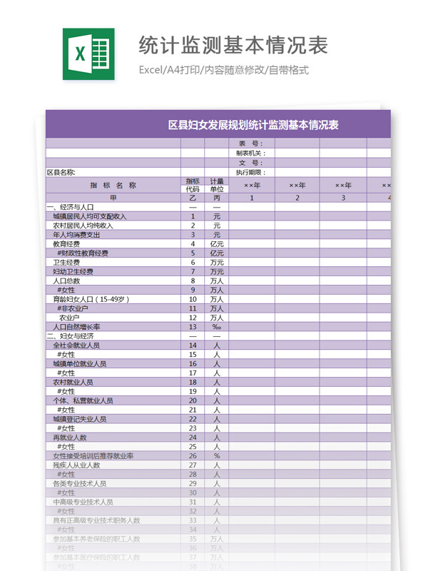 統(tǒng)計(jì)監(jiān)測(cè)基本情況表excel模板