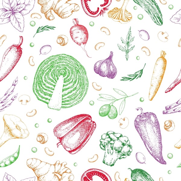水彩手绘蔬菜背景矢量背景素材