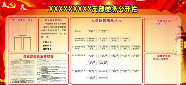 黨支部黨務(wù)公開欄展板