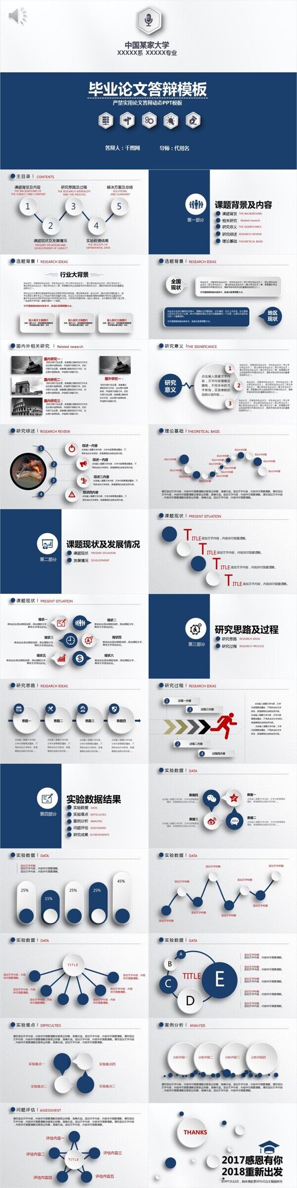 畢業(yè)論文答辯PPT