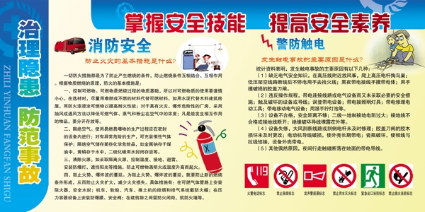 消防安全展板圖片