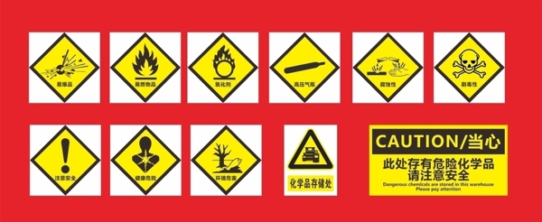 禁止性生化危险品标识logo图片