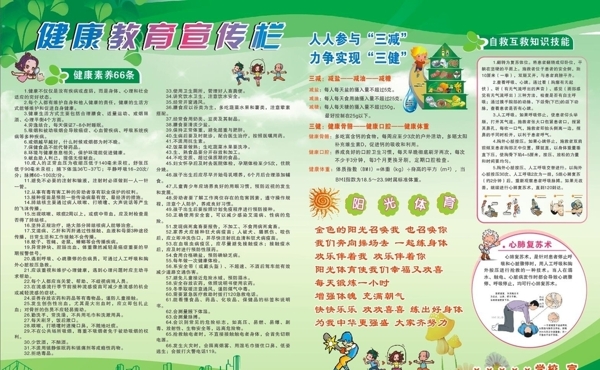 健康教育宣傳欄
