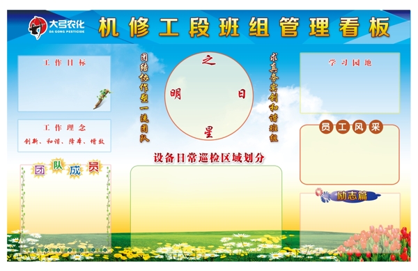 機(jī)修工段班組管理看板