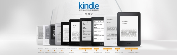 kindle发展史