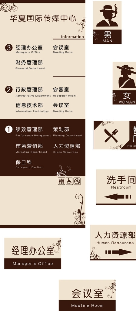 導(dǎo)示牌