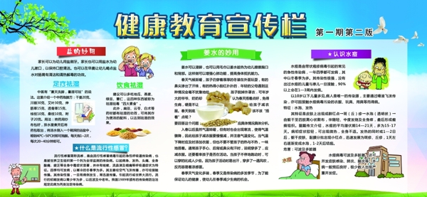 健康教育宣傳欄