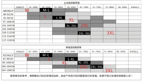 尺碼表圖片