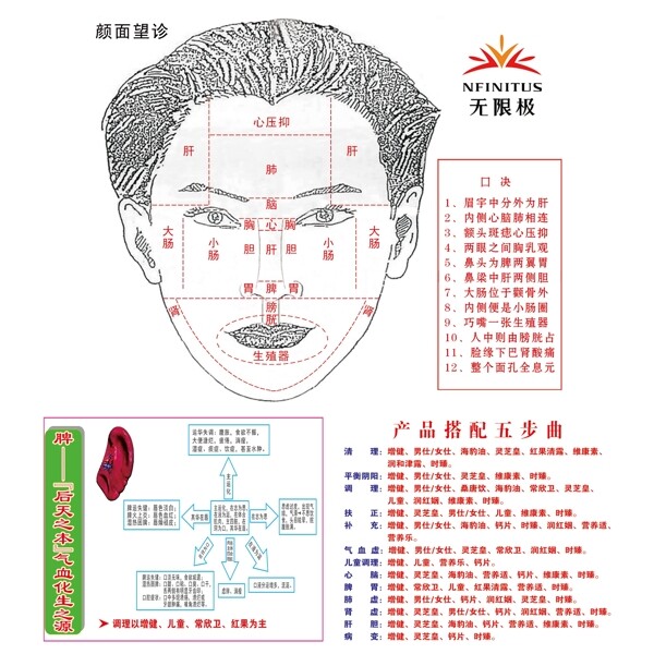 無(wú)限極