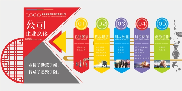 企業(yè)文化墻