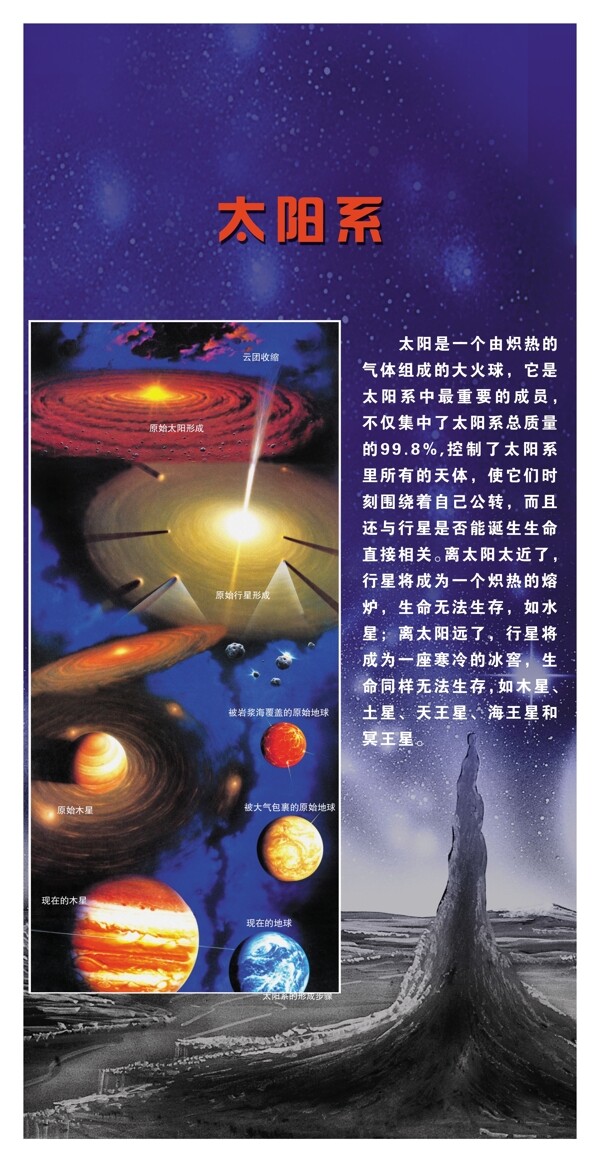 太陽系圖片