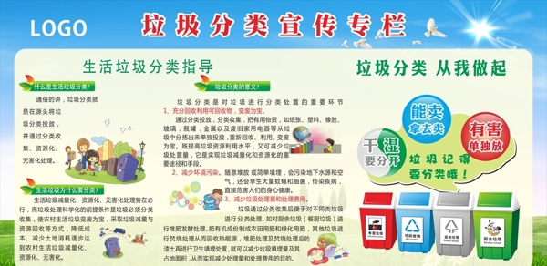 垃圾分類管理