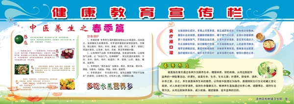 健康教育宣傳欄