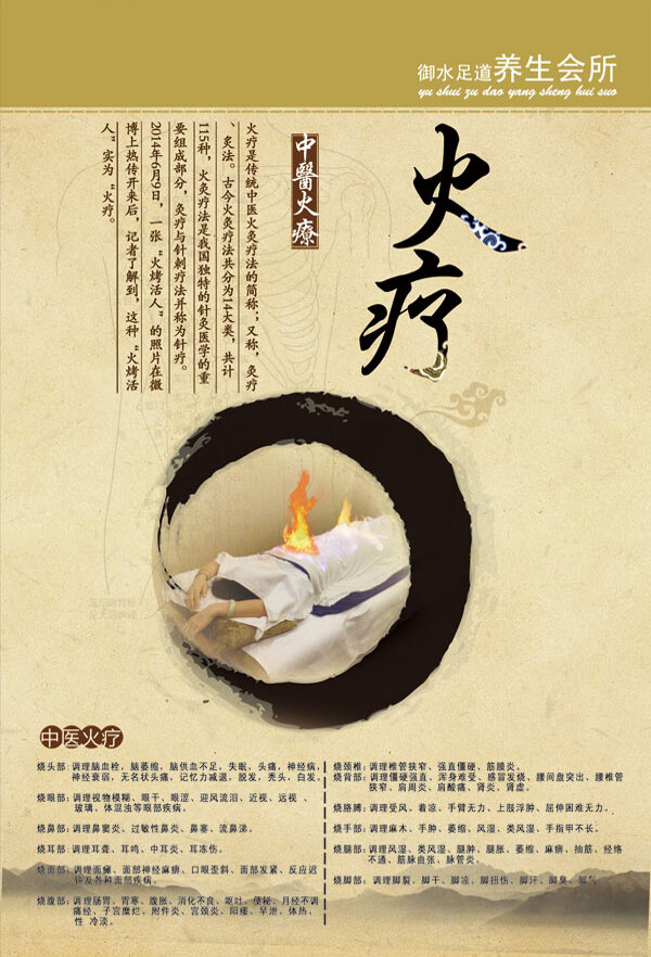 火療