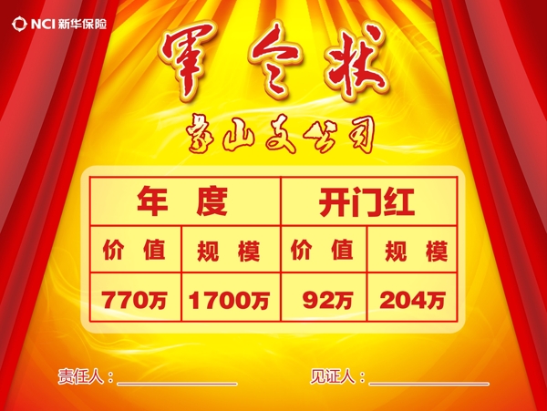 軍令狀