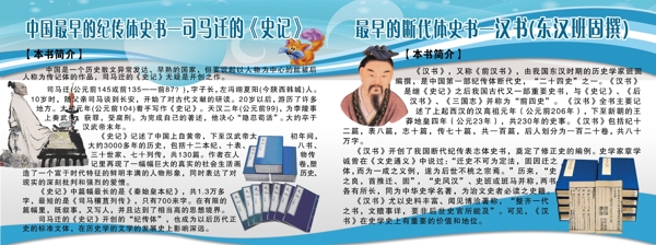 史記展板圖片