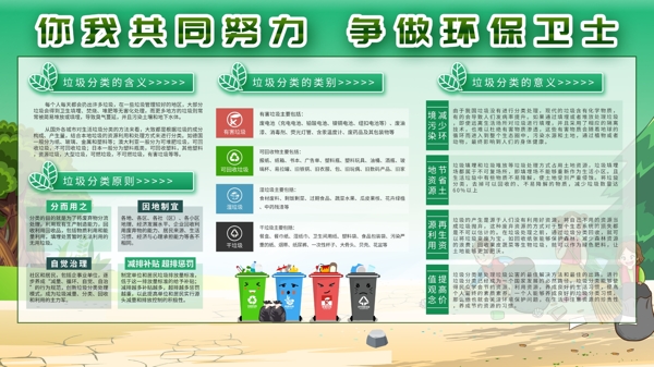垃圾分類
