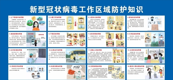 新型冠狀病毒