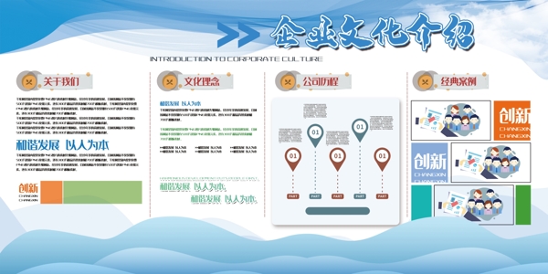 企業(yè)文化