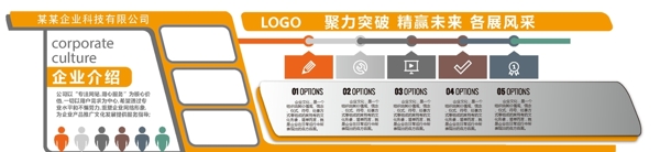 企業(yè)文化墻