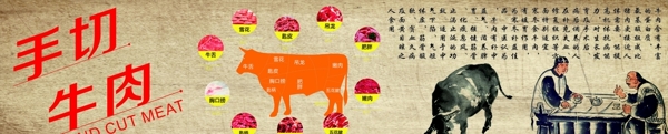 原创中式复古传统美食牛肉背景墙