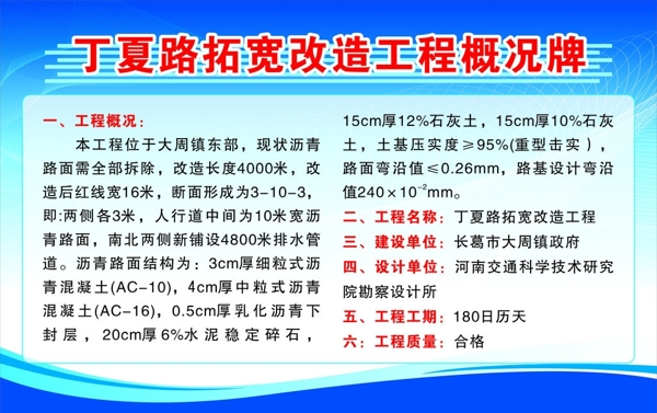 路況圖片