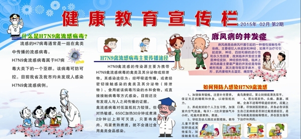 健康教育宣傳欄圖片