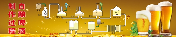 大燈箱psd源文件