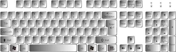 键盘键位分布图升级版