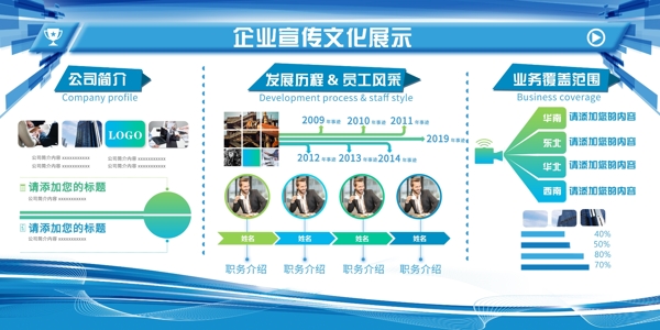 企業(yè)文化墻