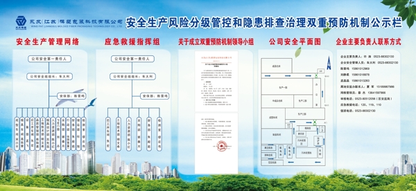 安全生產(chǎn)公示欄