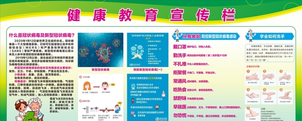 健康教育宣傳欄