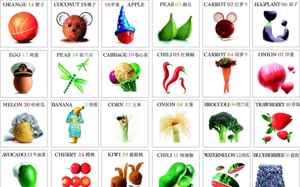 趣味蔬菜水果图片