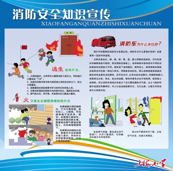 消防安全知識(shí)宣傳展板