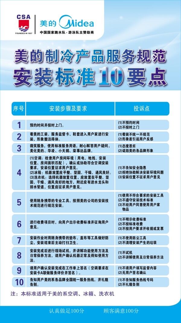 美的安裝標(biāo)準(zhǔn)