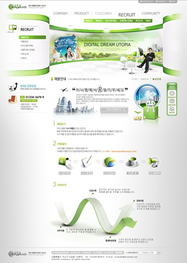 綠色系列韓國網站模板個人網站模板企業(yè)網站模板psd網頁模板psd網站源文件網頁素材下載