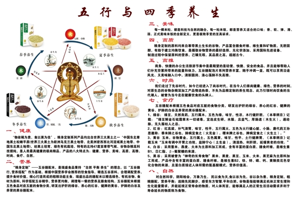 五行與四季養(yǎng)生