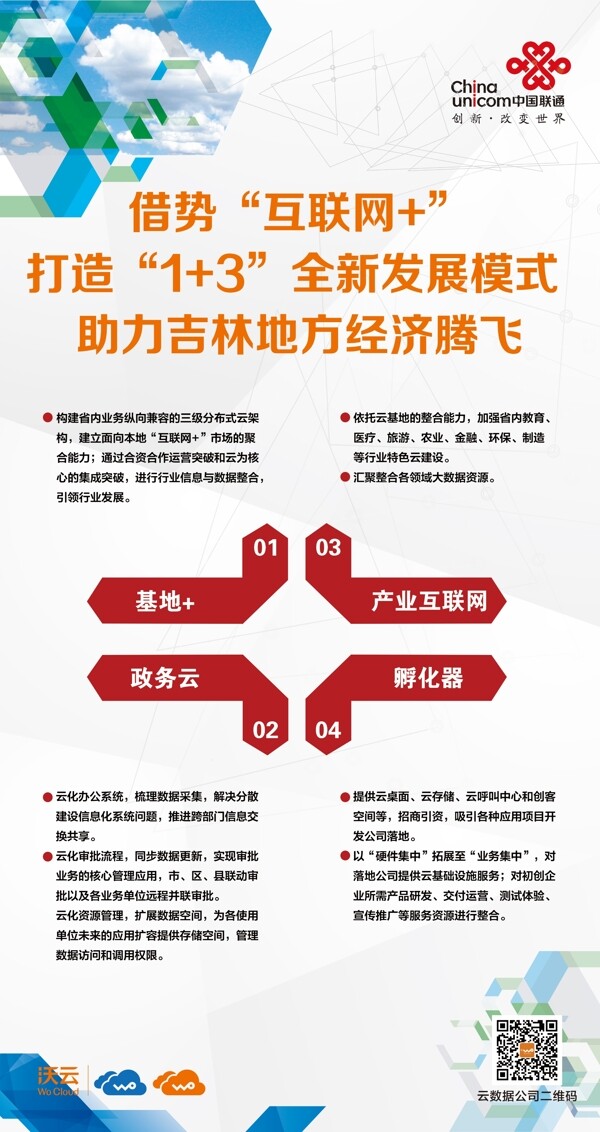 聯(lián)通戶(hù)聯(lián)網(wǎng)13模式